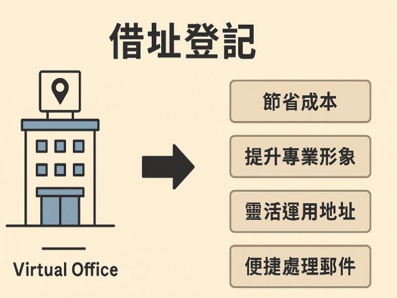左營借址登記｜創業節流首選，輕鬆啟動你的事業