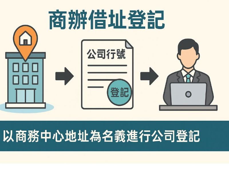 創業借址登記完整攻略：新手創業必讀的公司設立指南